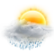 Intervalos nubosos con lluvia moderada