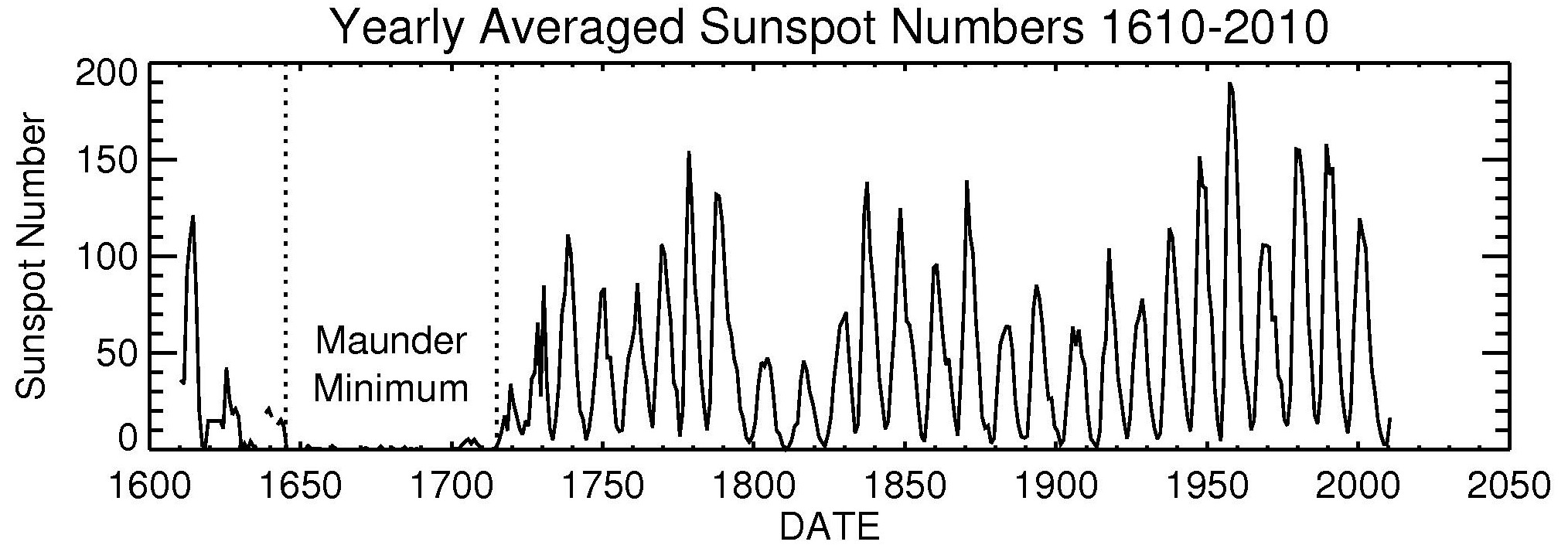 00_minimosolar2.jpg