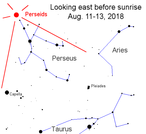 La mejor lluvia de meteoros 2018 será visible en agosto