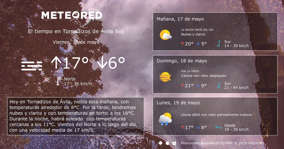 El Tiempo en Tornadizos de Ávila. Predicción a 14 días Meteored