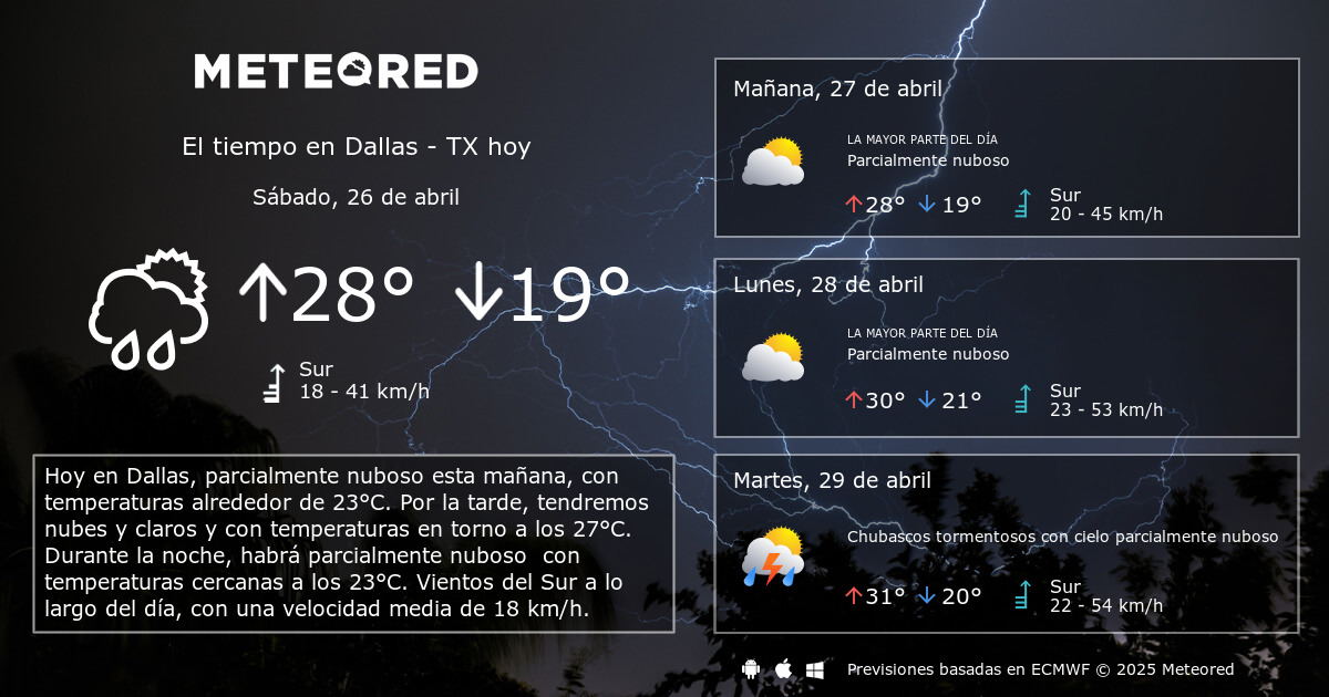 ¿Cómo va estar en Dallas mañana?