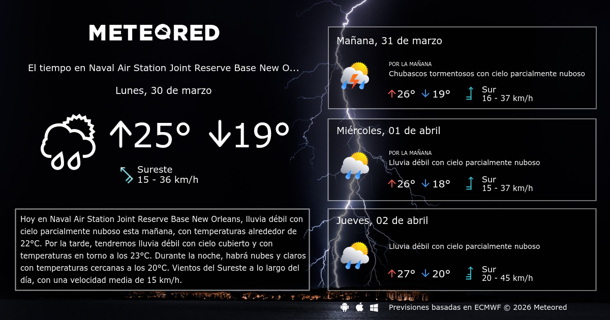 el tiempo new orleans