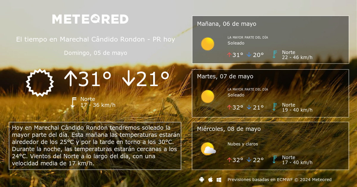 El Tiempo en Marechal Cândido Rondon - PR. Predicción a 14 días - Meteored
