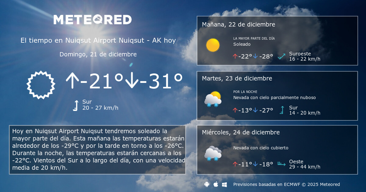 El Tiempo en Nuiqsut Airport Nuiqsut AK. Predicción a 14 días Meteored