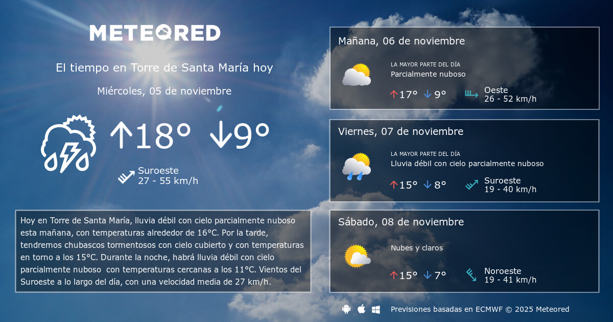 El Tiempo en Torre de Santa María. Predicción a 14 días Meteored
