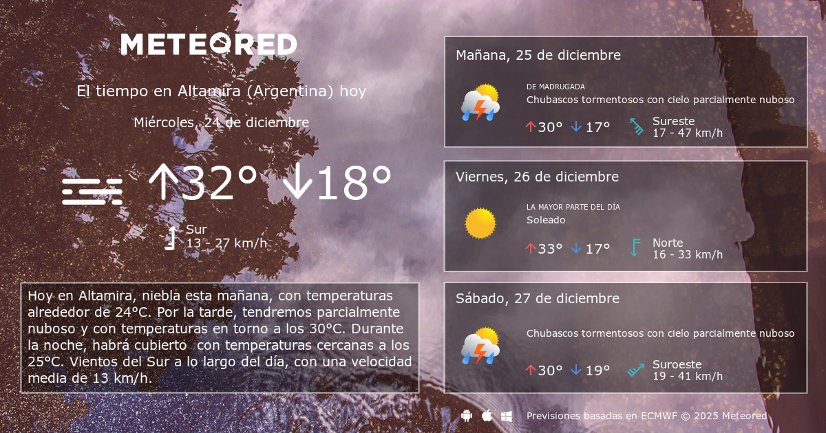 El Tiempo en Altamira (Argentina). Predicción a 14 días Meteored