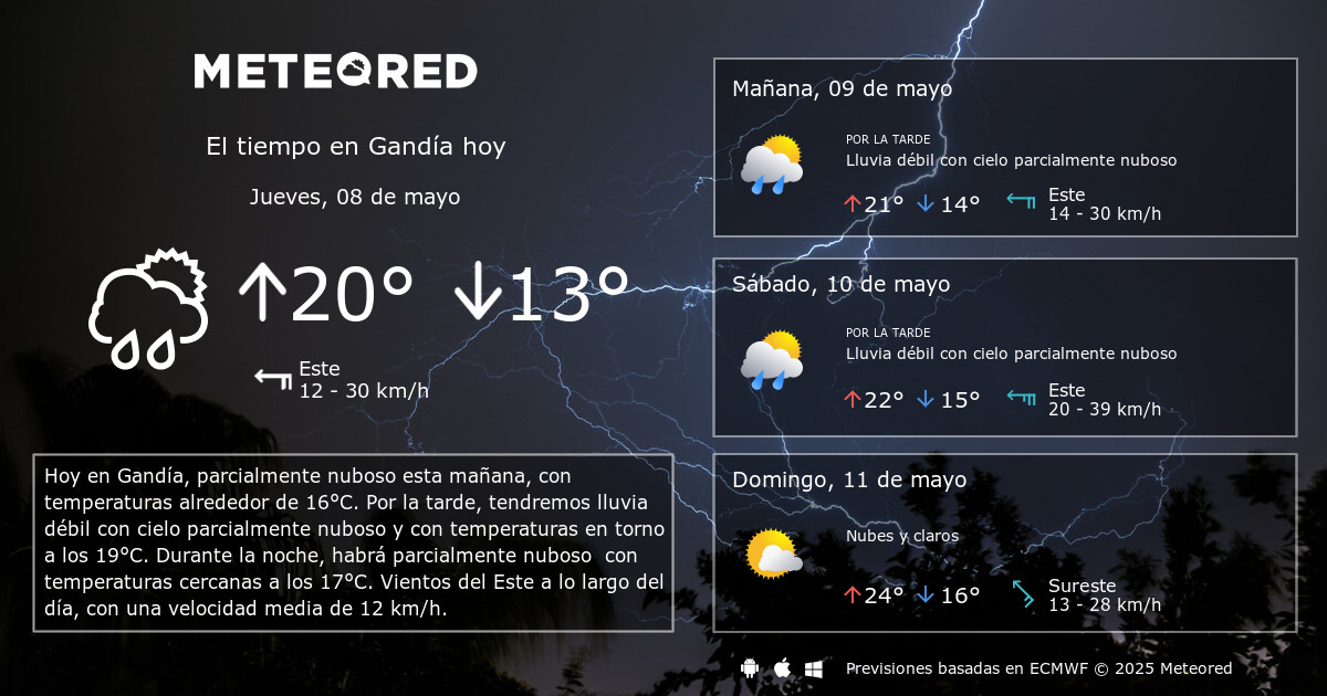 El tiempo 15 dias outlet
