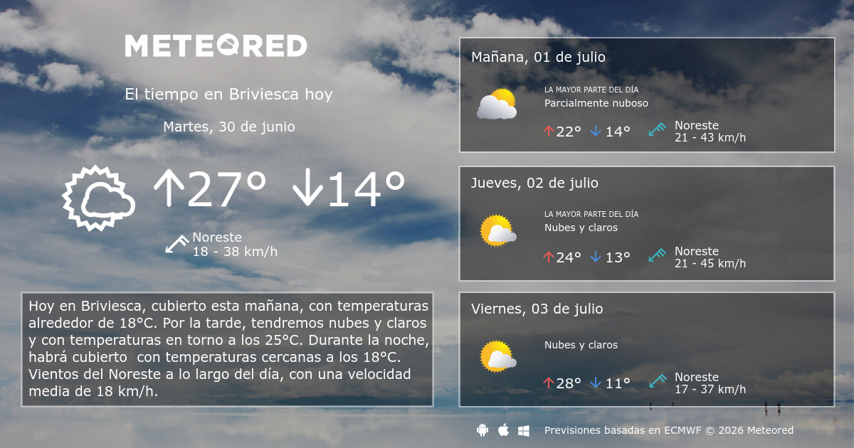 El Tiempo En Santaella 14 Dias