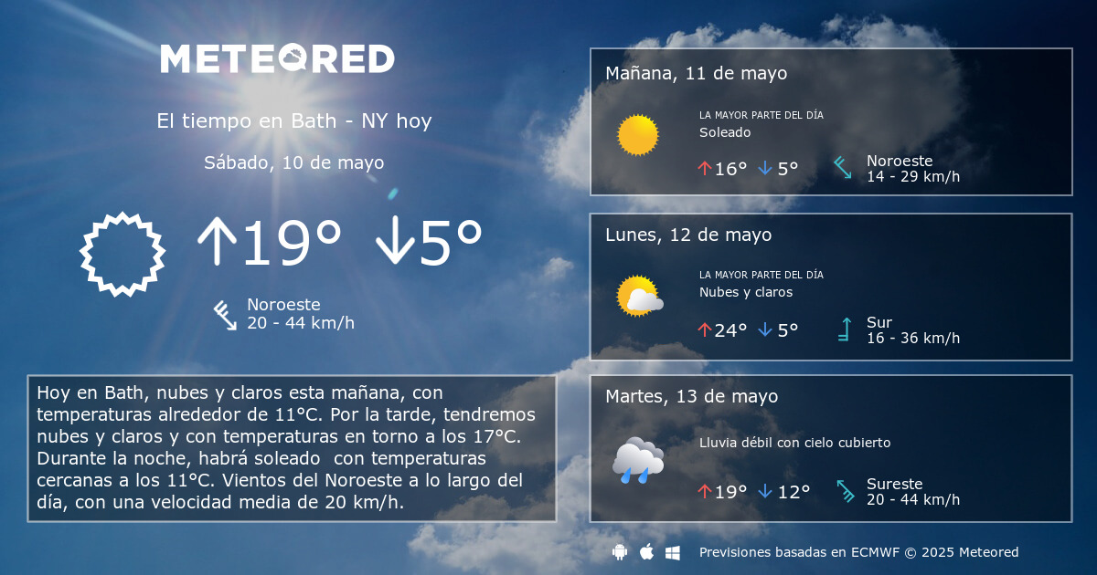 por qué apodo Inmundo El Tiempo en Bath - NY. Predicción a 14 días - Meteored