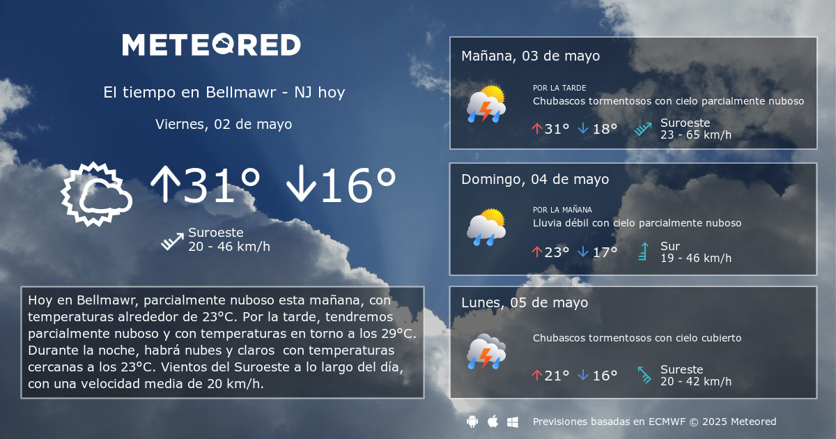 temperatura de hoy nueva jersey