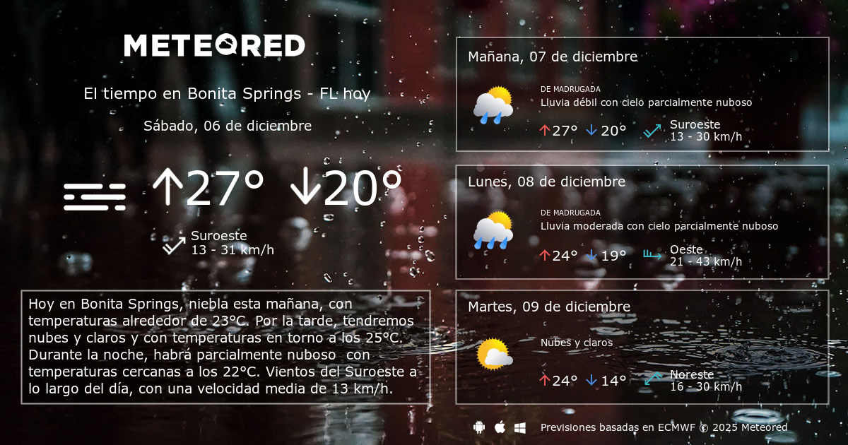 El Tiempo En Bonita Springs Fl Prediccion A 14 Dias Meteored