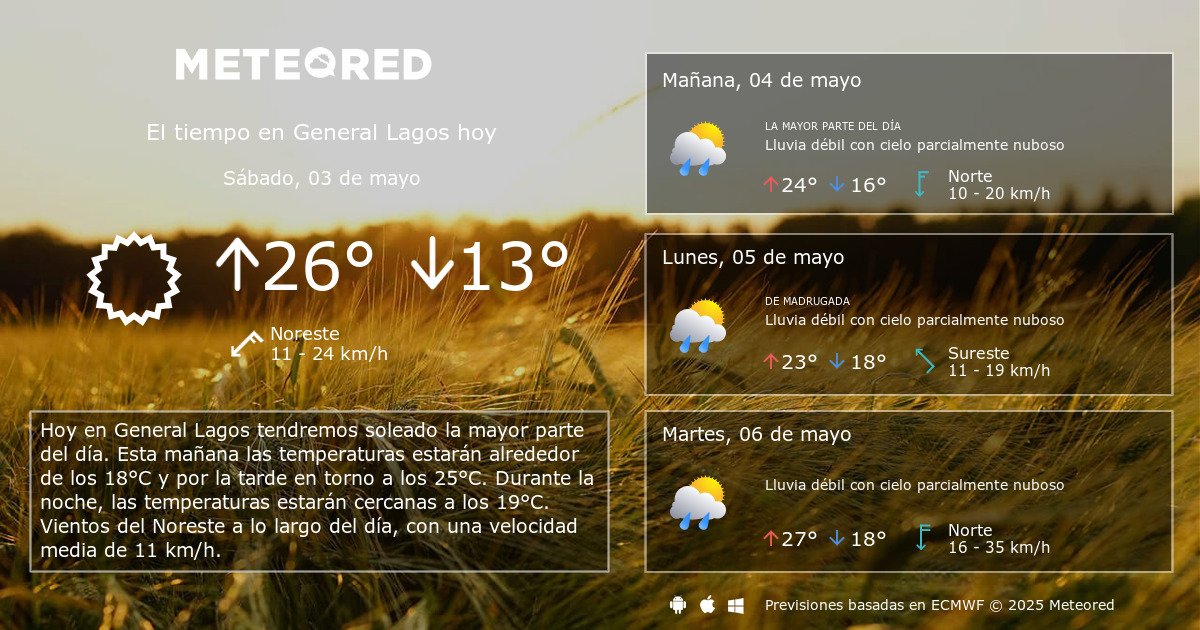 El Tiempo en General Lagos. Prediccion a 14 dias Meteored