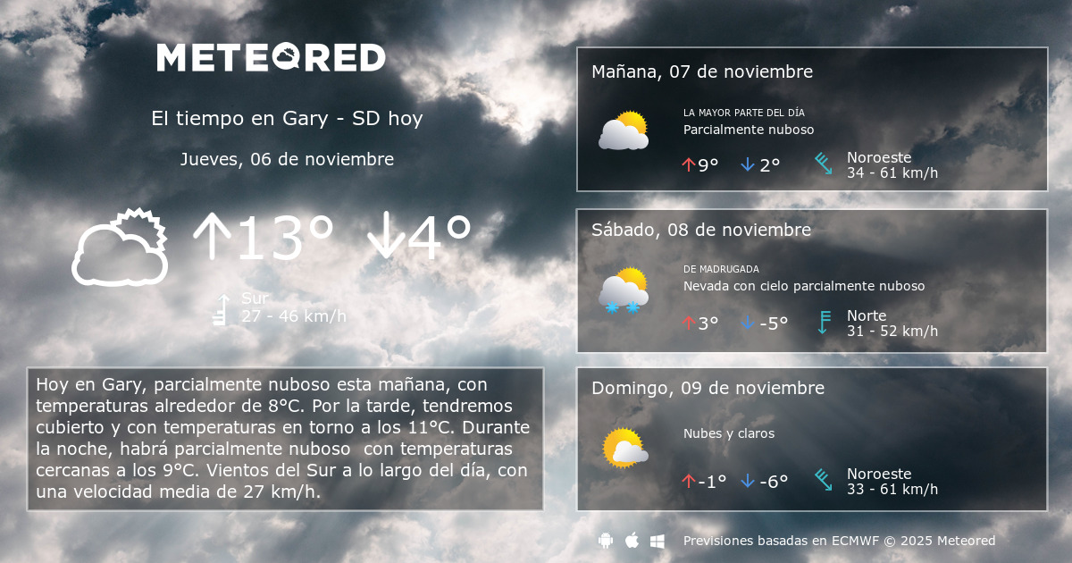 El Tiempo en Gary SD. Predicción a 14 días Meteored