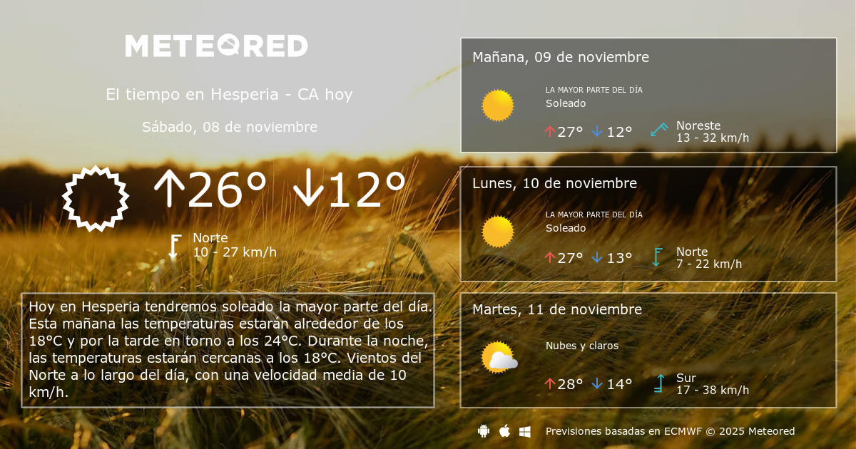 El Tiempo En Hesperia Ca Prediccion A 14 Dias Meteored