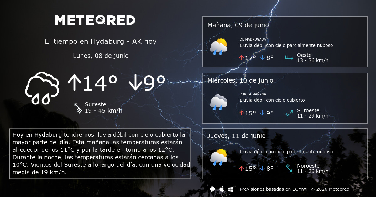 El Tiempo en Hydaburg AK. Predicción a 14 días Meteored
