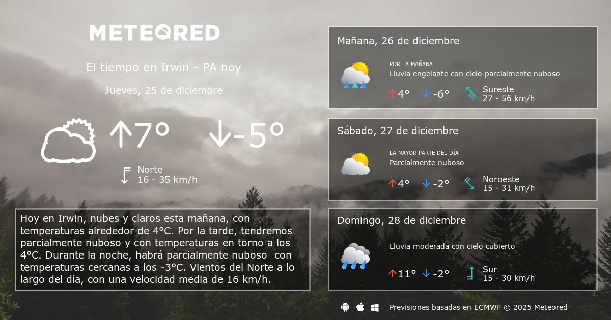 El Tiempo en Irwin PA. Predicción a 14 días Meteored