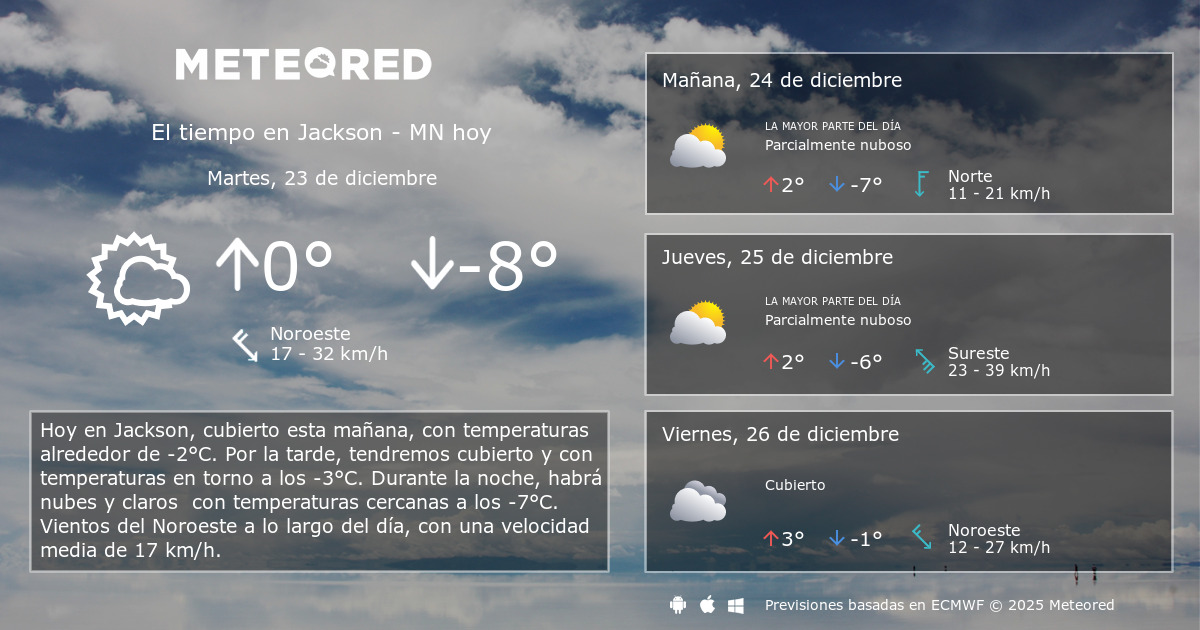 El Tiempo en Jackson MN. Predicción a 14 días Meteored