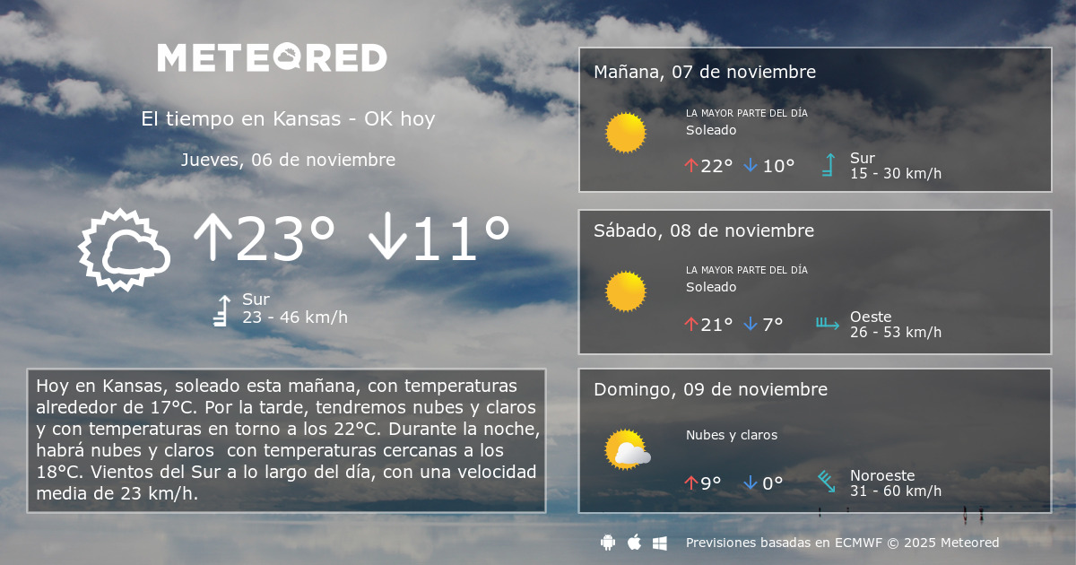 El Tiempo en Kansas OK. Predicción a 14 días Meteored