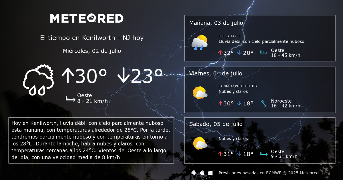 tiempo de hoy en new jersey