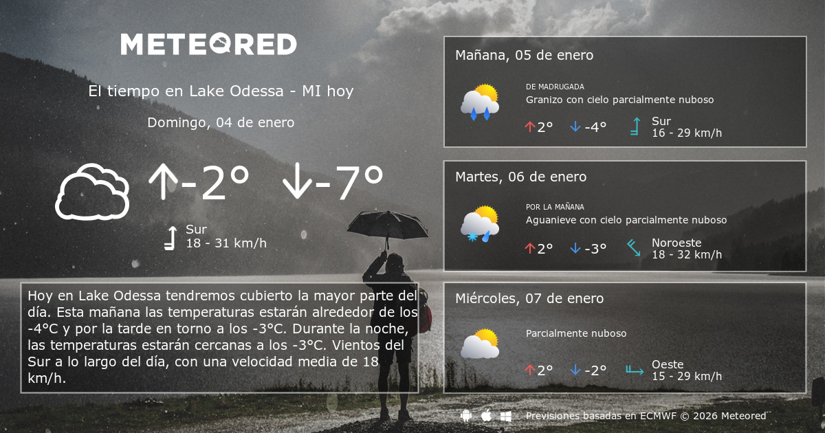 El Tiempo en Lake Odessa MI. Predicción a 14 días Meteored