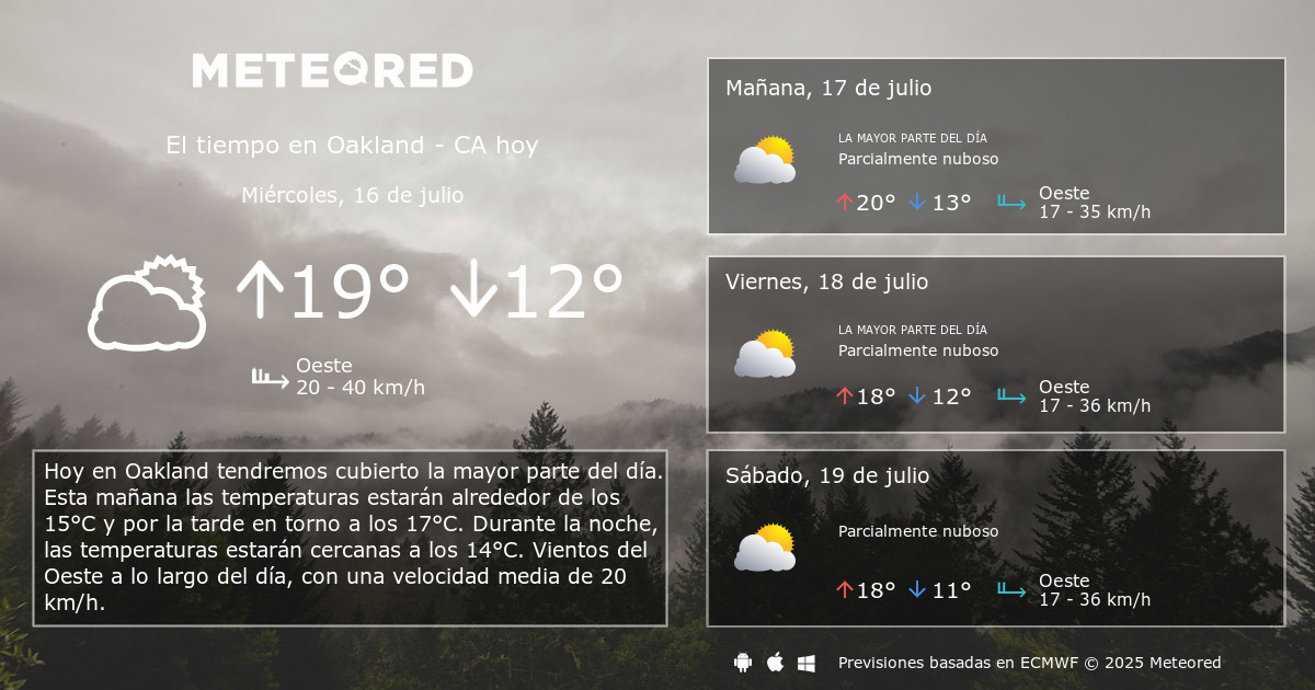 El Tiempo en Oakland - CA. Predicción a 14 días - Meteored