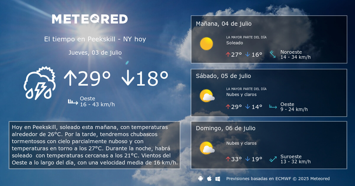 pronostico extendido nueva york 15 dias