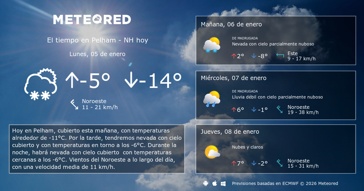 El Tiempo en Pelham NH. Predicción a 14 días Meteored