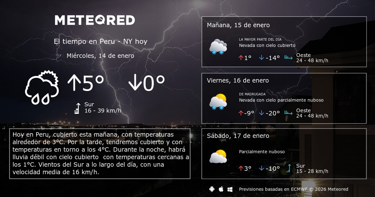 El Tiempo en Peru NY. Predicción a 14 días Meteored