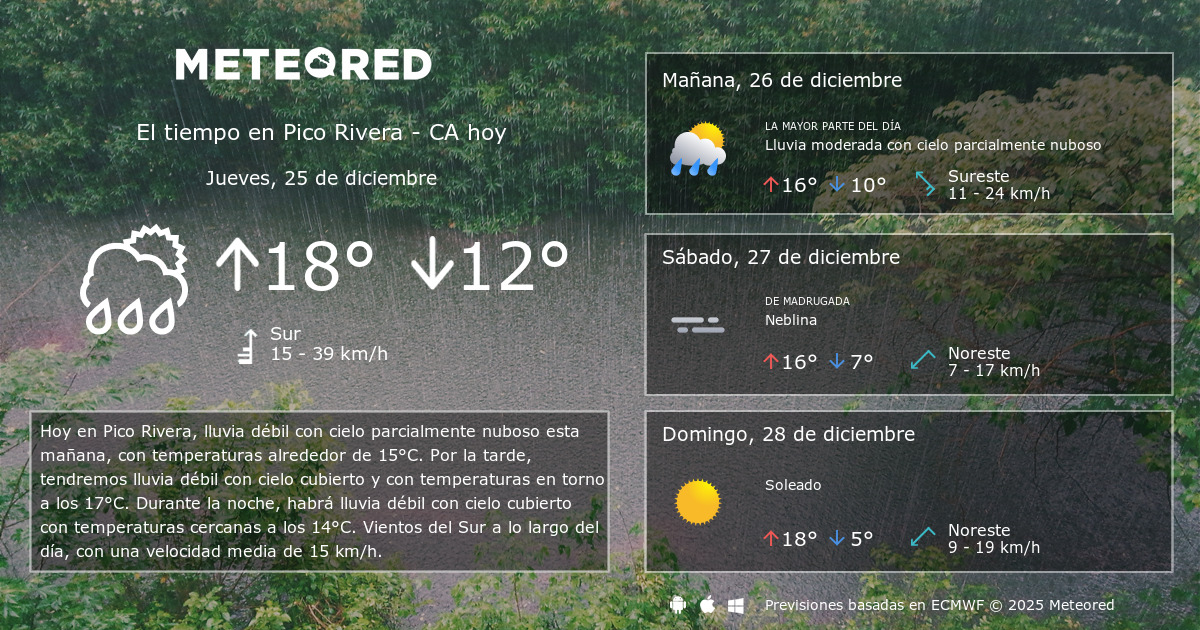 El Tiempo en Pico Rivera CA. Predicción a 14 días Meteored