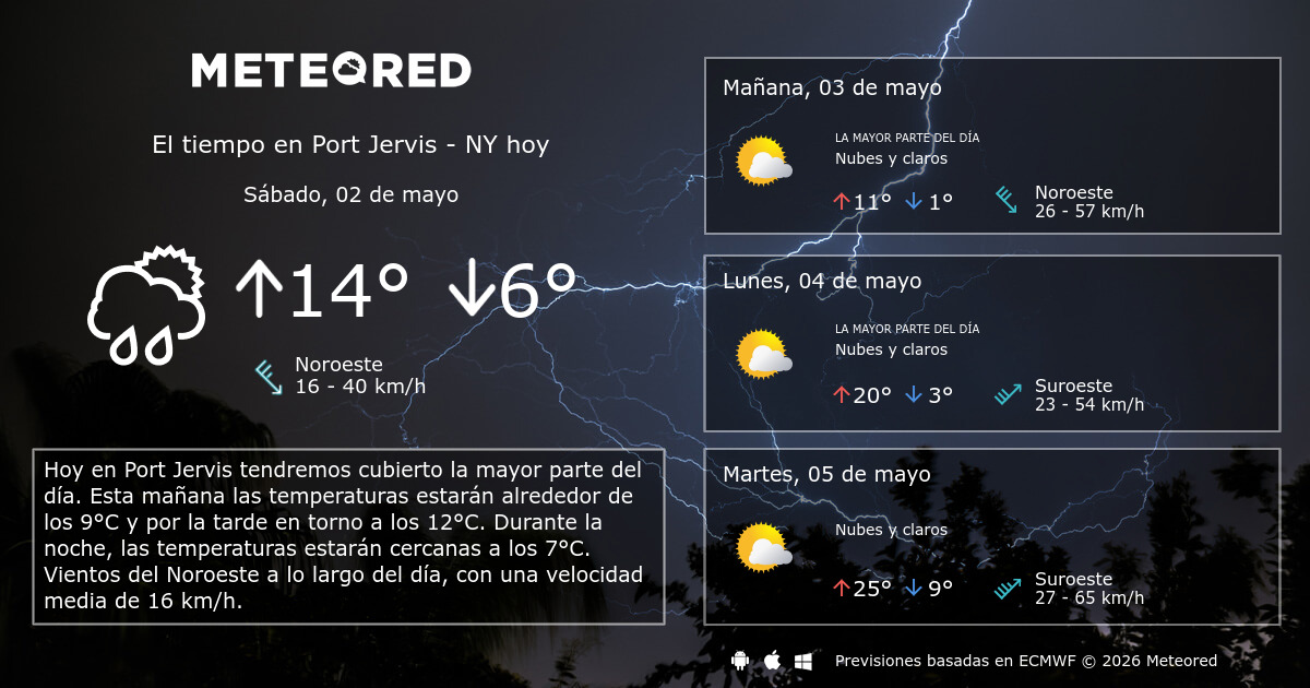lloverá hoy en nueva york
