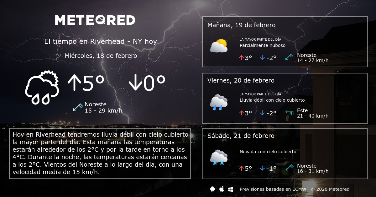 temperatura mañana new york