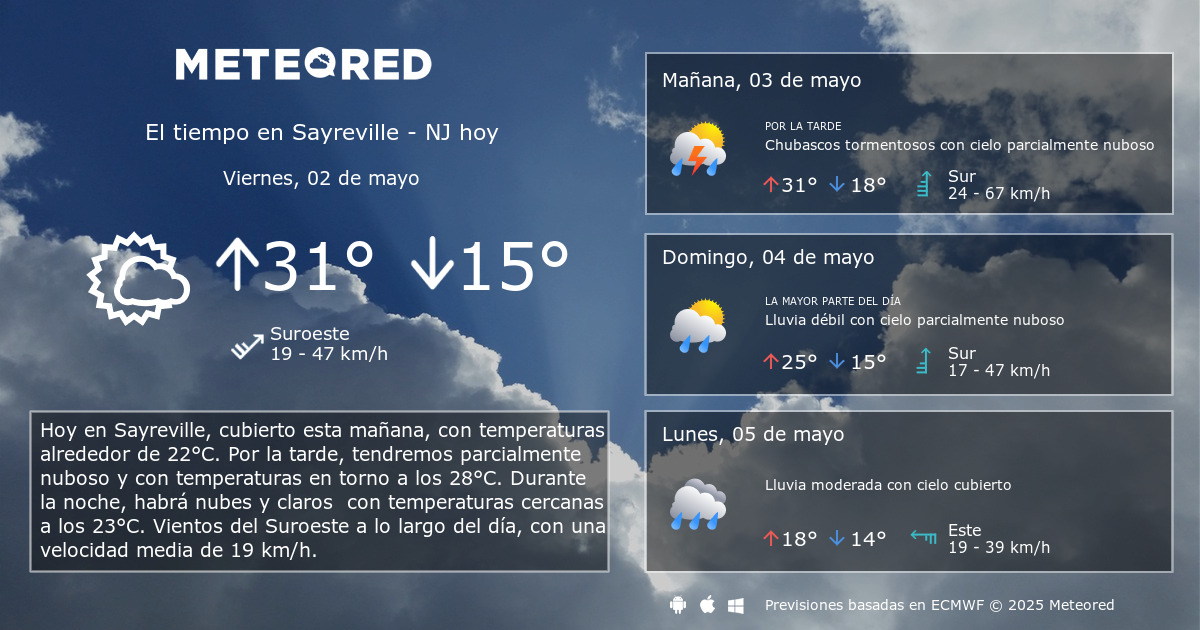 temperatura de hoy nueva jersey