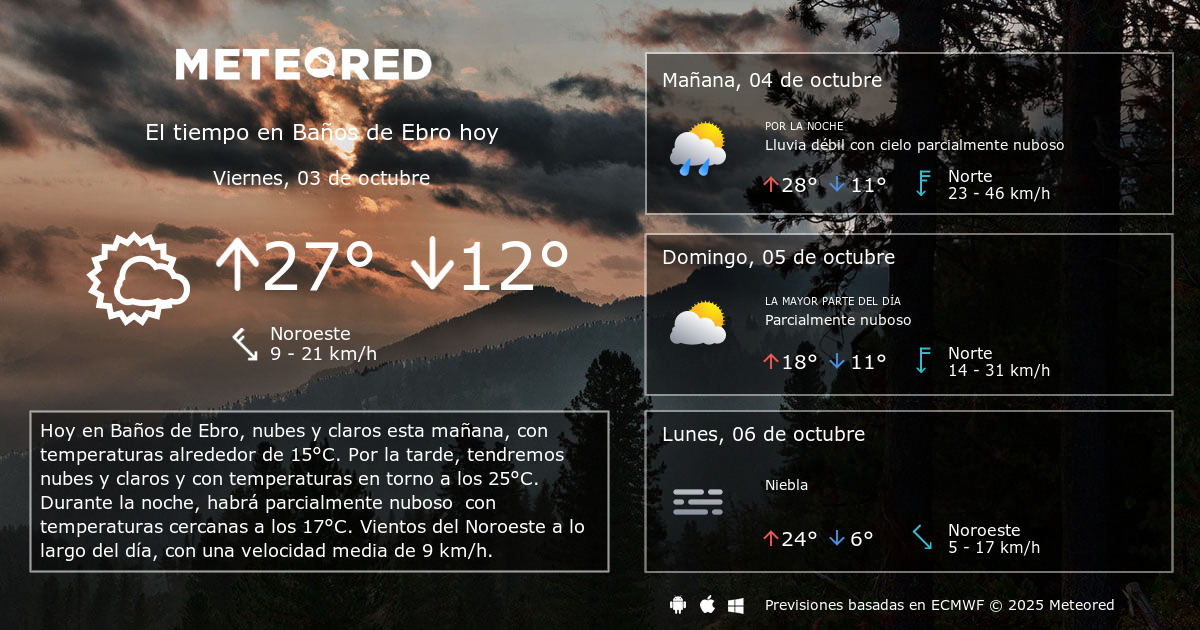 El Tiempo en Baños de Ebro. Predicción a 14 días Meteored El Tiempo en Baños de Ebro. Predicción a 14 días Meteored