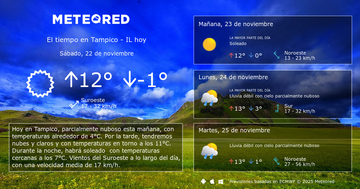 El Tiempo en Tampico IL. Predicción a 14 días Meteored