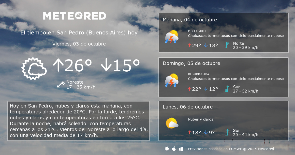 El Tiempo en San Pedro (Buenos Aires). Predicción a 14 días Meteored El Tiempo en San Pedro (Buenos Aires). Predicción a 14 días Meteored