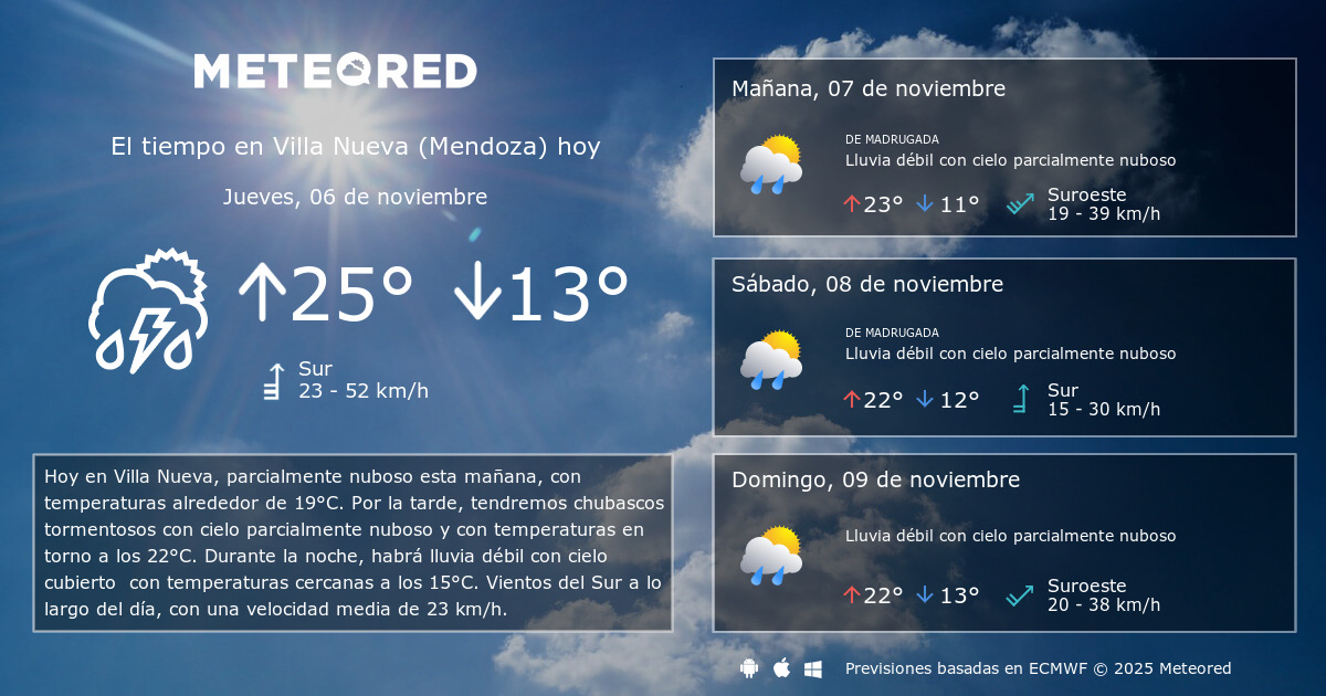 El Tiempo en Villa Nueva (Mendoza). Predicción a 14 días Meteored El Tiempo en Villa Nueva (Mendoza). Predicción a 14 días Meteored