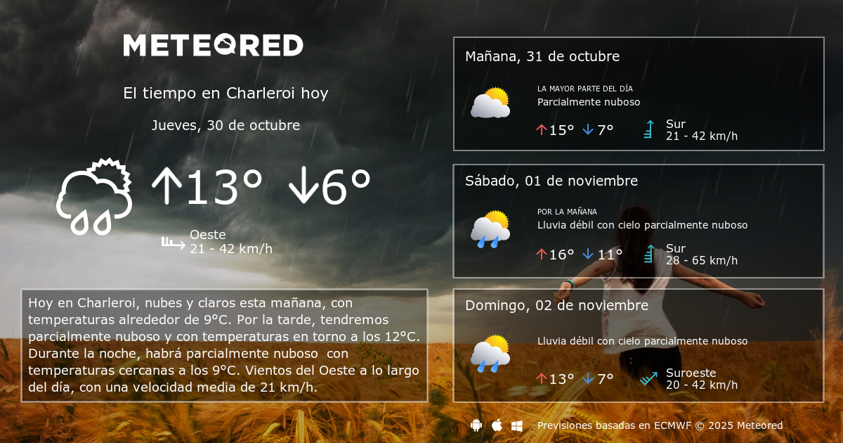 El Tiempo en Charleroi. Predicción a 14 días Meteored