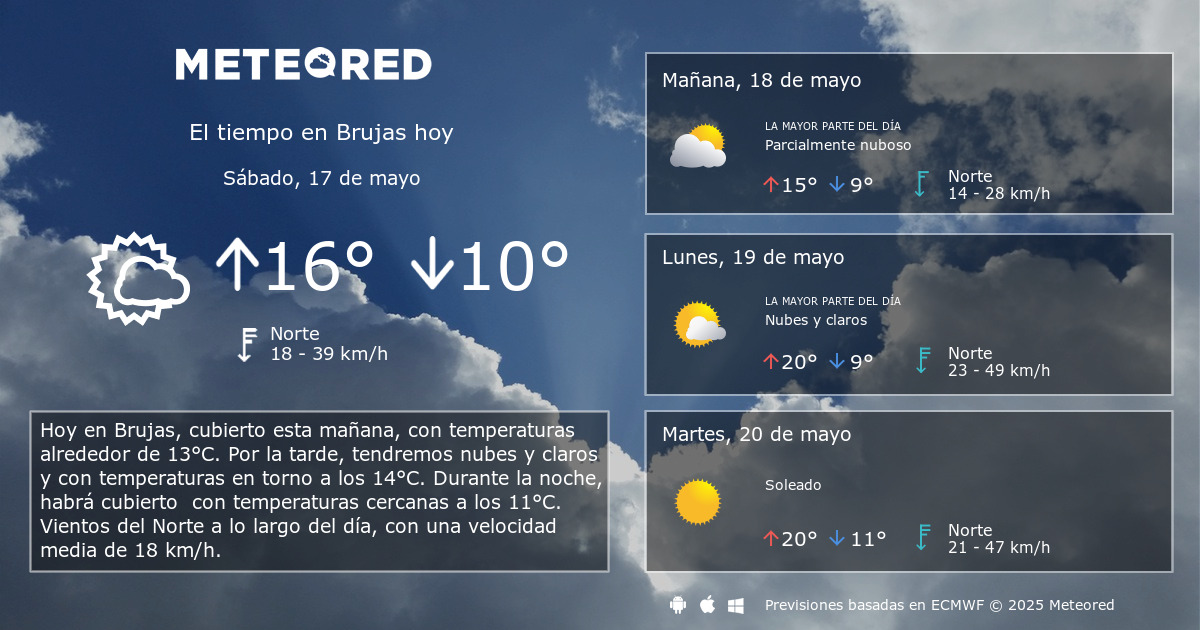 El Tiempo en Brujas. Predicción a 14 días Meteored