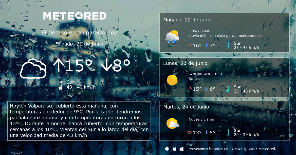 El tiempo en Valparaíso 8 - 14 Días - Meteored