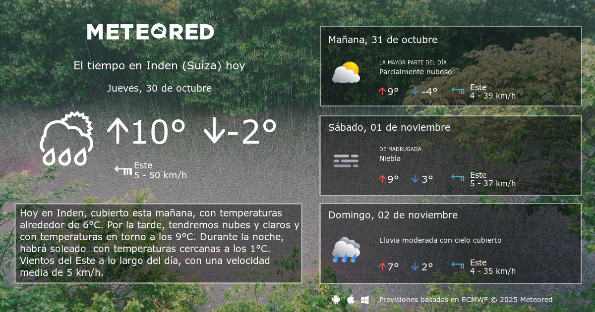 El Tiempo en Inden (Suiza). Predicción a 14 días Meteored