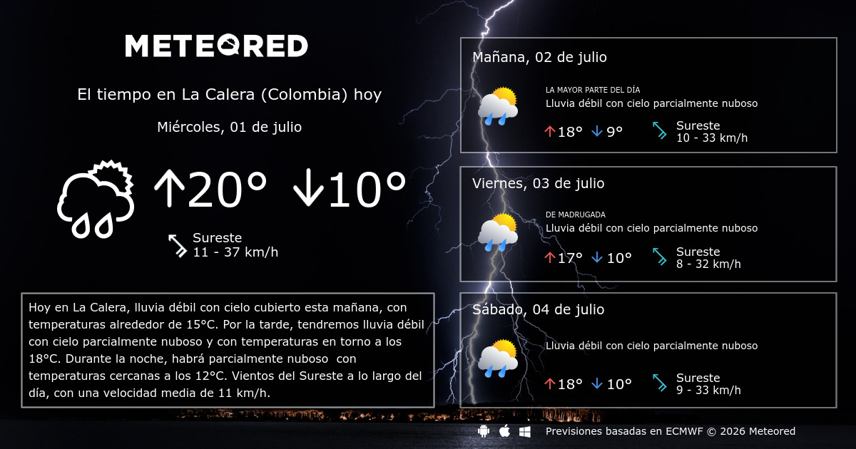 El Tiempo en La Calera (Colombia). Predicción a 14 días - Meteored España