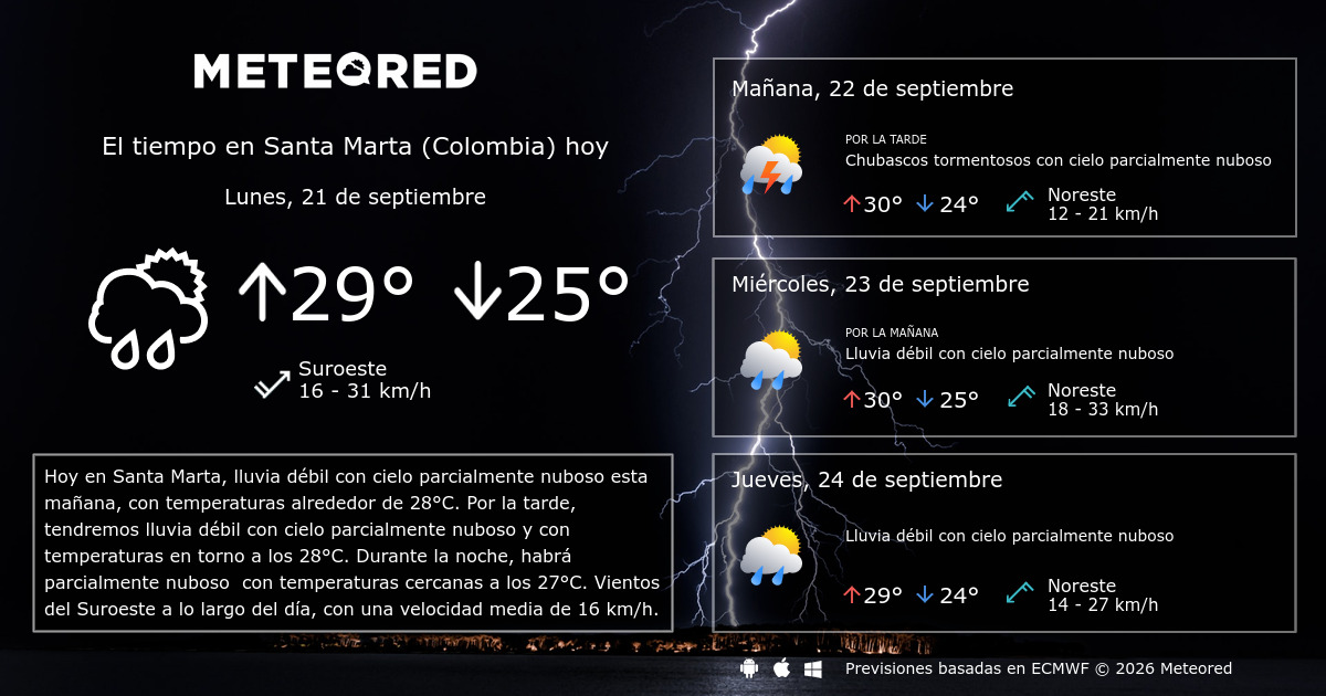 El Tiempo En Santa Marta Colombia Por Horas Meteored Espa a el-tiempo-en-santa-marta-colombia-por-horas-meteored-espa-a