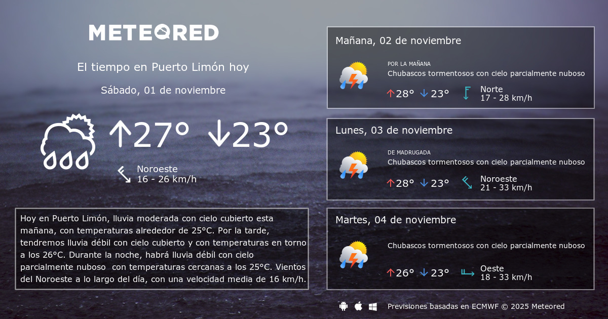 El Tiempo en Puerto Limón. Predicción a 14 días Meteored