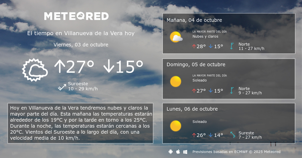 El Tiempo en Villanueva de la Vera. Predicción a 14 días Meteored El Tiempo en Villanueva de la Vera. Predicción a 14 días Meteored