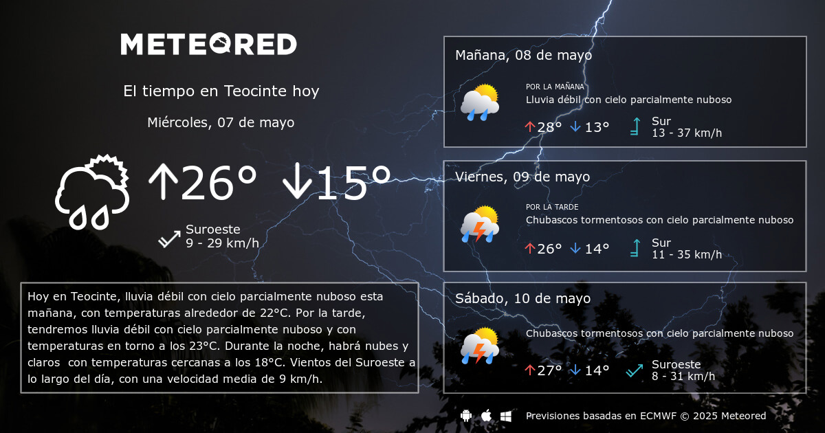 El tiempo en fisterra 14 dias El tiempo en fisterra 14 dias