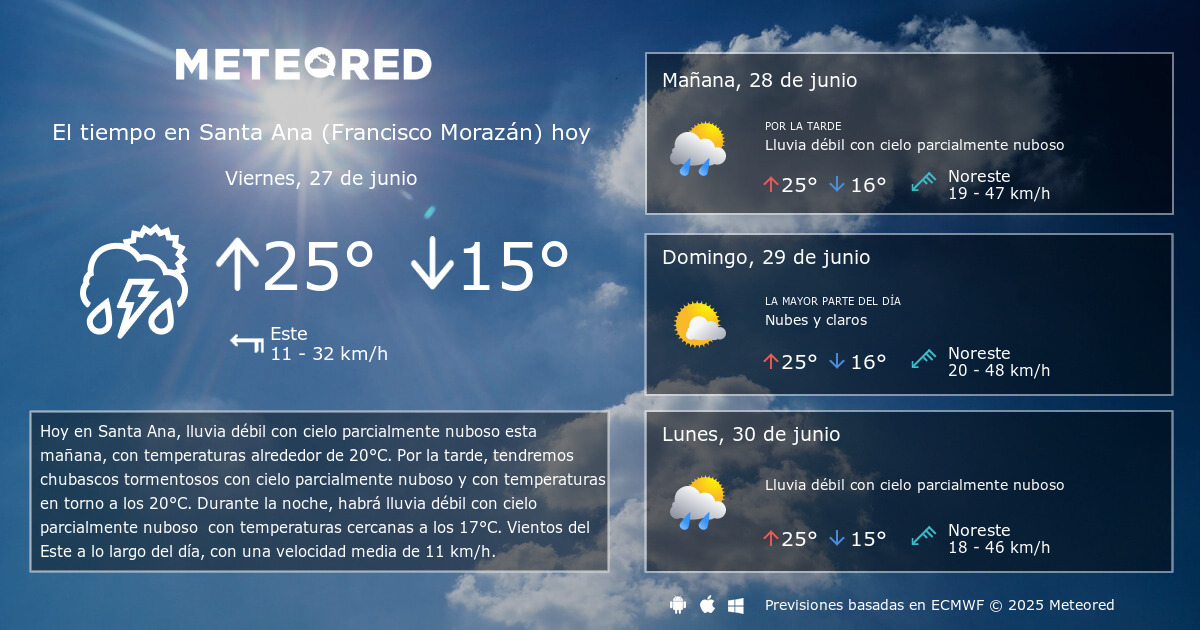 El Tiempo en Santa Ana (Francisco Morazán). Predicción a 14 días Meteored