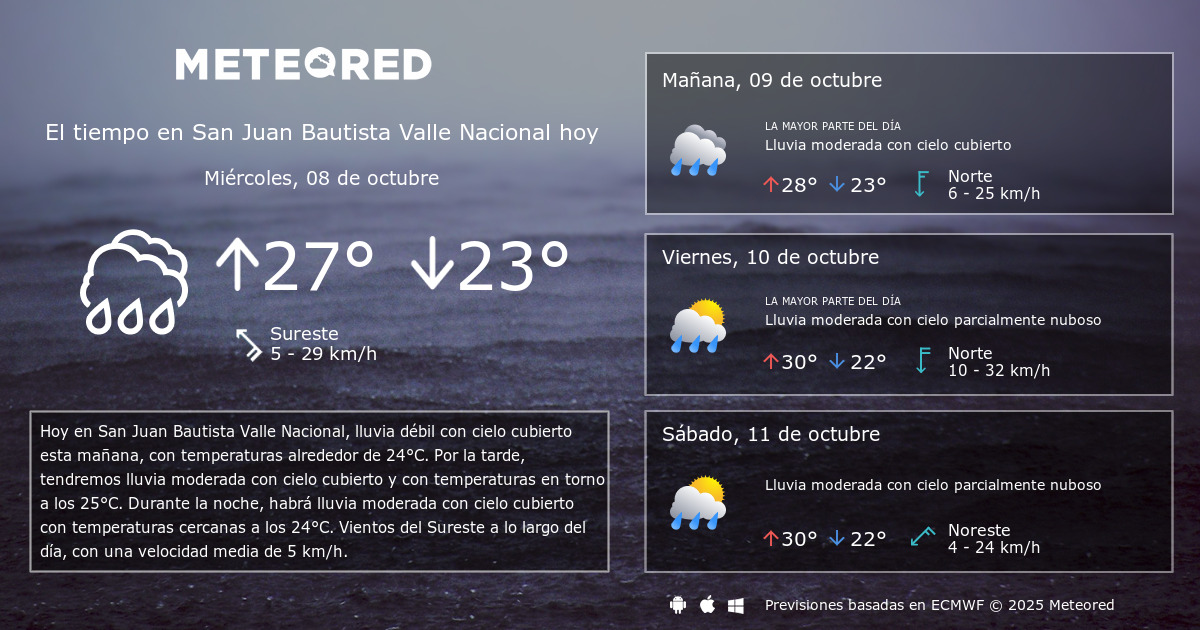 Top 58+ imagen clima valle de santa maria Giaoduchtn.edu.vn