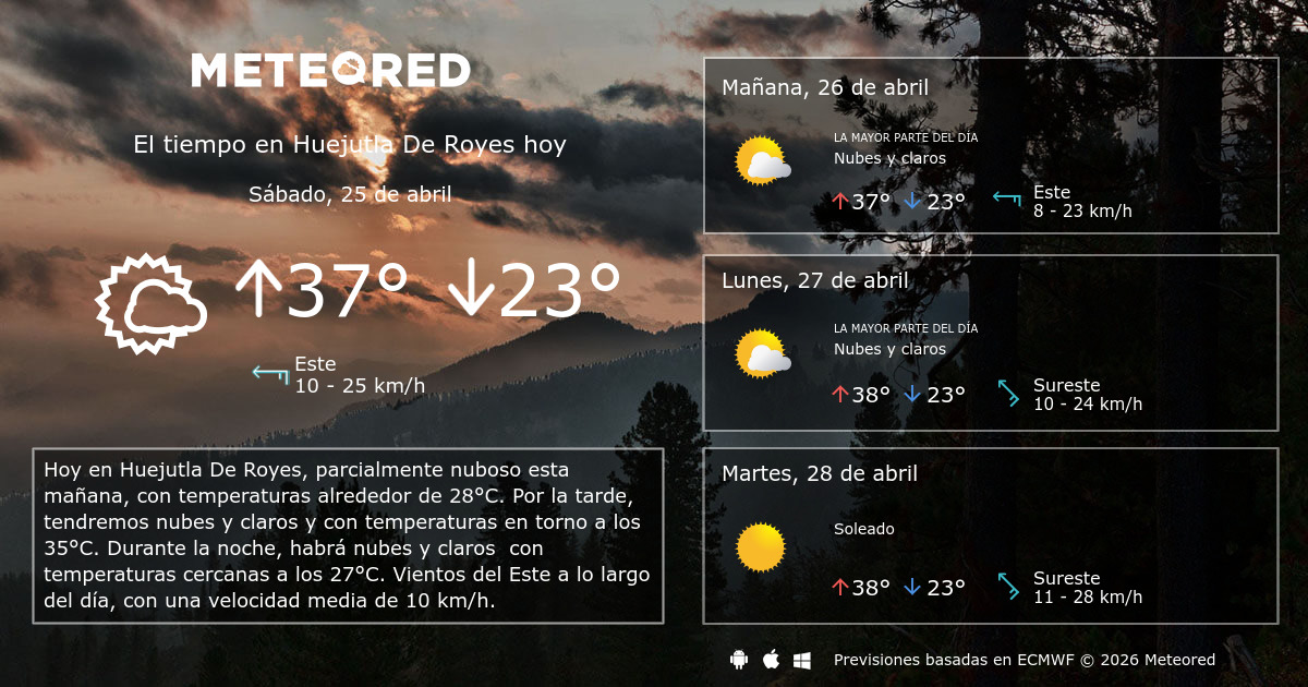 El tiempo en Huejutla De Royes por horas Meteored