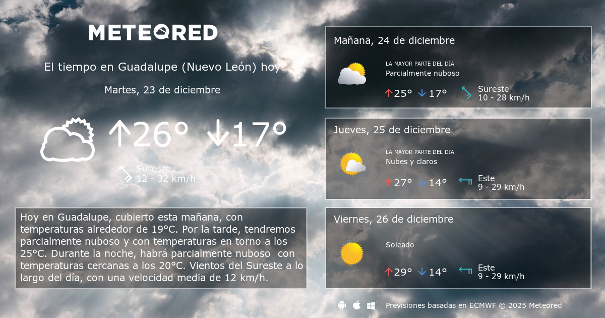 El Tiempo en Guadalupe (Nuevo León). Predicción a 14 días Meteored