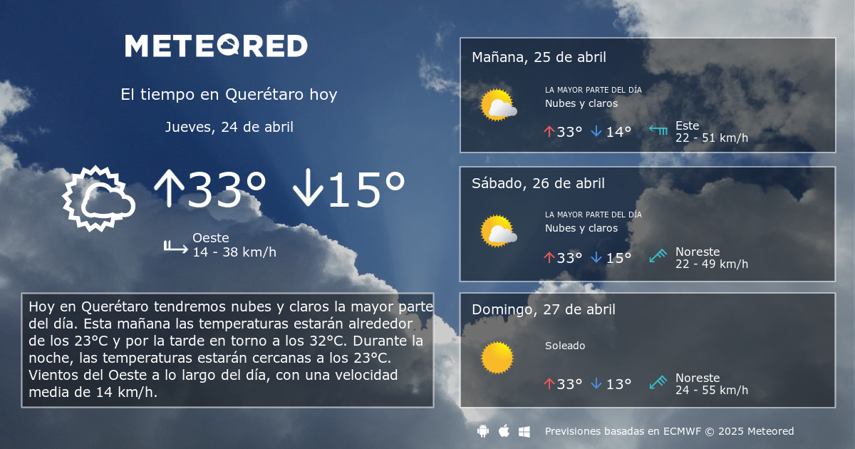 ¿Cómo estará el día mañana en Querétaro